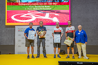 Preisverleihung STADTRADELN 2025, © Stadt Frankfurt, Foto: Eckhard Krumpholz