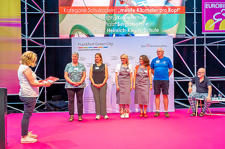 Stefanie Hartlep, Preisträger:innen Frankturter Schulen © Umweltamt Frankfurt am Main