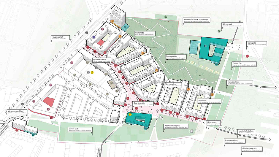 Grafik Planung Günthersburghöfe © tobe.STADT